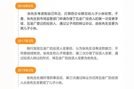 变更投资人，如何提前设计税收方案？图片