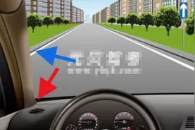 倒车入库·个人心得，甘肃省科二考试要点，适合借鉴图片