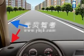 倒车入库·个人心得，甘肃省科二考试要点，适合借鉴图片