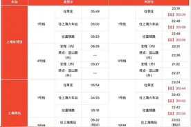 早晚换乘必备！上海地铁最新换乘首末班车时刻表请收好图片