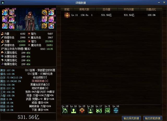 DNF：超级二觉哪家强？这个职业无敌