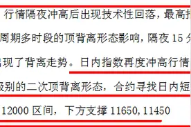 BTC回踩支撑后有多头机会，晚间先扬后抑大概率图片