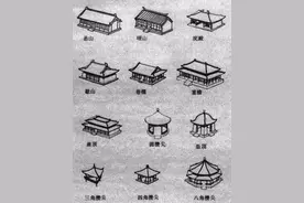 为什么古人要在屋脊上设置一些神兽图片
