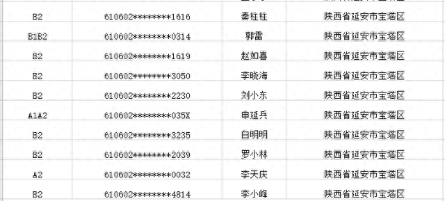 安畅驾驶证逾期名单，安畅驾驶证逾期名单怎么查询 配图03