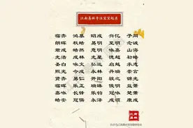 这些充满阳刚之气的男孩名字，个个顶天立地，男子汉气概十足图片