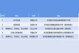 暑期校内托管！广东两地官宣图片