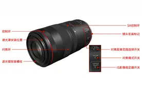 12280元的RF100mm你觉得贵吗？微距镜头能拍什么？图片