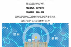 戳！这是小航专门为你整理的报考指南图片
