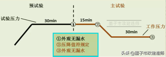 砂石检测报告