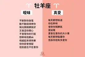 12星座「真爱与暧昧」的差异性，透过这些迹象看透他图片
