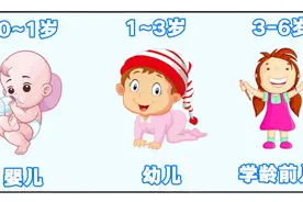 适合0~6岁宝宝的乳制品只有这4种！有些“乳”最好不要喝图片