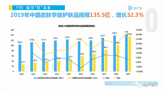 绽妍舒润身体修复乳