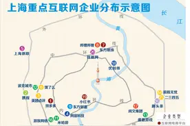 上海“互联网产业带”加速形成，产业增速领先全国图片