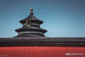 一文读懂 | 老北京各区名字的由来图片