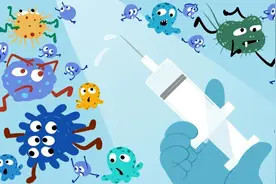 中国新冠疫苗与美国新冠疫苗的区别图片