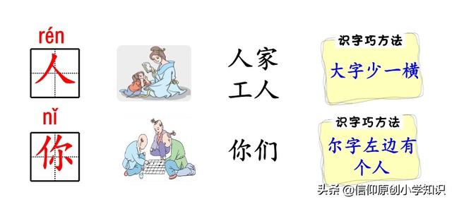 一年级语文生字卡片：偏旁部首、组词造句带笔画——PDF下载打印