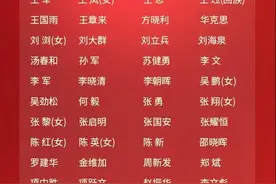 中国共产党安徽省第十一届纪律检查委员会委员名单图片