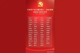 中国共产党安徽省第十一届纪律检查委员会委员名单图片