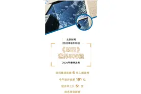 为什么您有好的藏品却成交不了图片