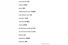 收藏｜与田径和网球有关的英语表达图片