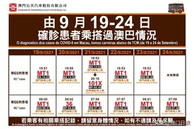 两确诊患者乘坐巴士行踪公布图片