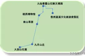 沿着这些线路，一起来看最美的六安图片