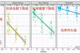 老人接种疫苗须知！从新加坡回中国妥妥的图片