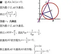 2018年高考江苏卷理科数学，从两个不同视角解析第12题图片
