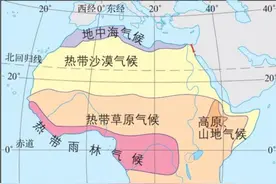 非洲地理环境对黑非洲文明的影响：是什么导致黑人文明长期落后？图片