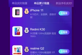 苹果iPhone11成双十一最大赢家，华为40Pro高端第一图片