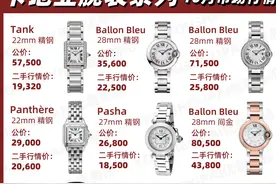 二手奢侈品｜卡地亚腕表系列 10月最新行情图片
