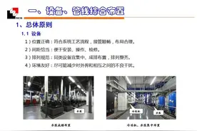 创鲁班奖设备、管线综合布置细部做法图片