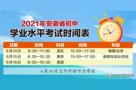 事关中考英语！合肥市教育局最新消息图片