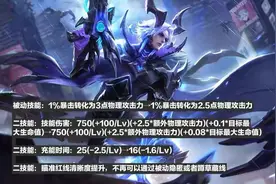 王者荣耀：别再喊超标了，深入分析无尽流百里守约的优缺点图片