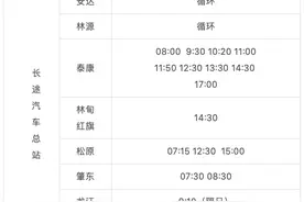 赶紧分享，大庆客运站恢复克东、五大连池等客运班线图片