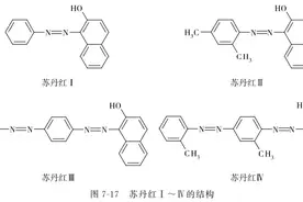 动物源性食品中有害化学物质及污染物的检测———苏丹红图片