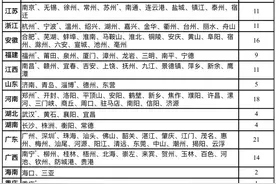 适用车型、申请渠道……新疆二手车异地交易登记便利举措解答来了→图片