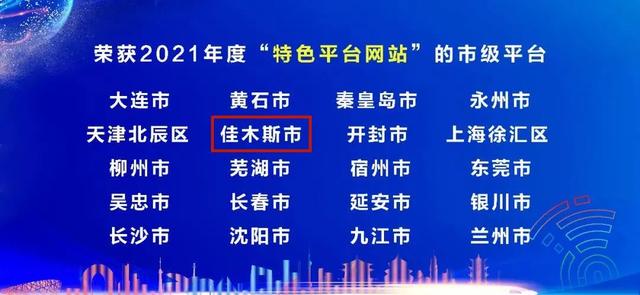 佳木斯市喜获全国2021年度市级“特色平台网站”荣誉称号