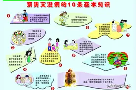 艾滋病治疗及预防图片