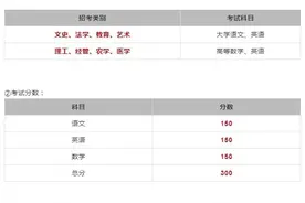 浙江省专升本政策解读！2022年专升本考生必看图片