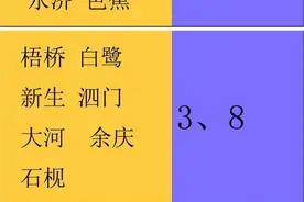 衡阳市各县赶集时间表图片