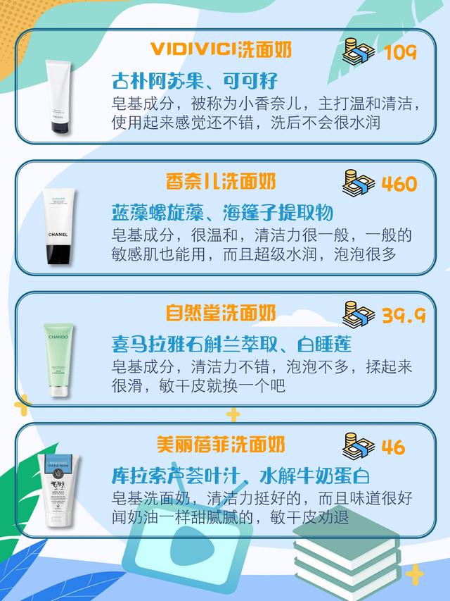 娲楅潰濂舵祴璇勶紝姘ㄥ熀閰歌繕鏄殏鍩猴紵閫夋嫨寰堥噸瑕? onerror=