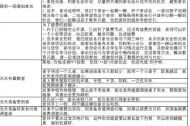 家长茶话会方案！暑续秋转化利器图片