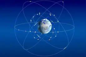 美国又盯上了北斗的技术，中国会轻易给它使用吗？图片
