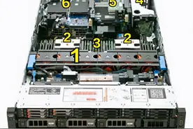 云计算学习之IT软硬件基础（一）图片