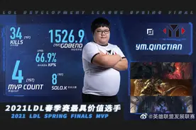 369首发地位不保？Karsa直播说漏嘴，晴天已在TES基地图片