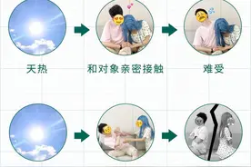 夏天这么热，情侣如何亲密接触才不会难受？图片