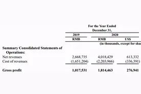 掌门教育(ZME.US)：在线教育领军者，驶入成长快车道图片