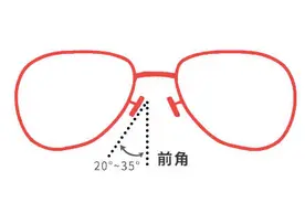 为什么戴眼镜的你「鼻梁上有个“小红坑”」图片