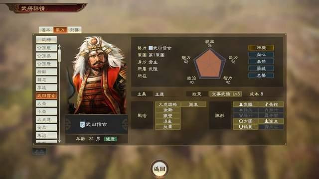 三国志14特典武将评级